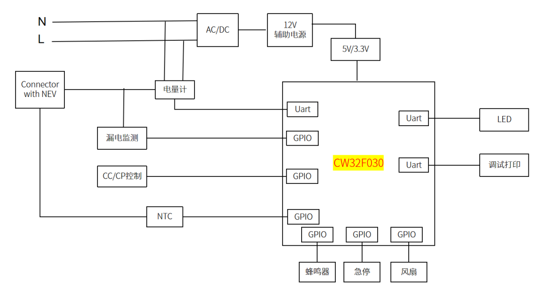 &#20964;&#20976;&#40;&#20013;&#22269;&#41;&#23448;&#26041;&#32593;&#31449;&#45;&#30331;&#24405;&#20837;&#21475;